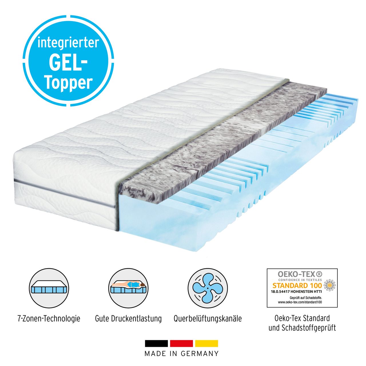 Kaltschaummatratze Boxspring Belvandeo Ortho ZONEN FLEXION GEL mit | Gelschaumauflage | | 7 BELVANDEO